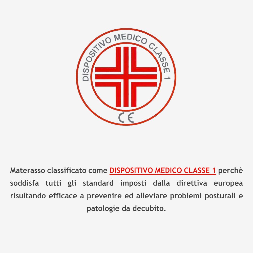 Materasso Multionda Memory, alto 25 cm - Sfoderabile, 100% Aloe Vera | Piuma