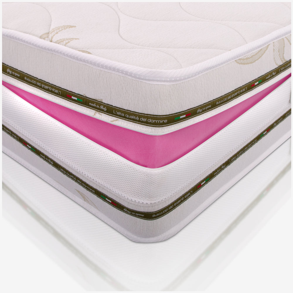 Materasso Multionda Memory, alto 18 cm - Sfoderabile, 100% Aloe Vera | Arcobaleno