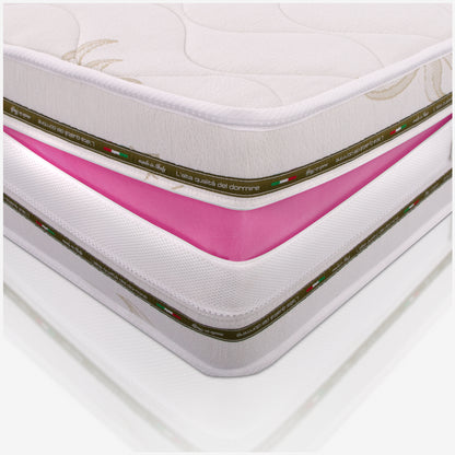 Materasso Multionda Memory, alto 18 cm - Sfoderabile, 100% Aloe Vera | Arcobaleno