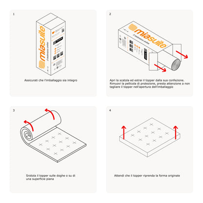 Topper Memory Foam - alto 7 cm, a portanza differenziata, sfoderabile | One H7