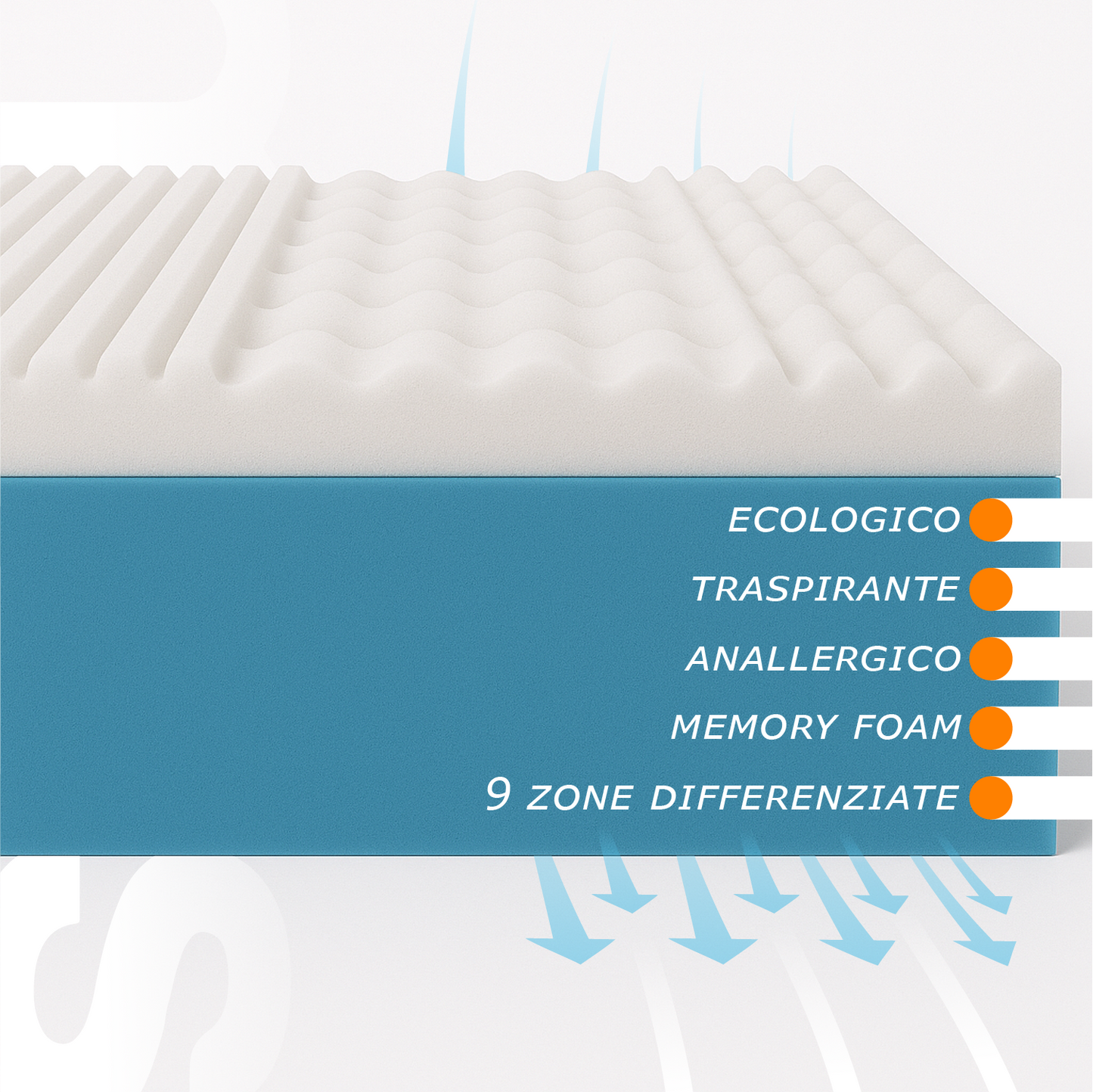 Materasso Memory Foam, altezza 25 cm | Allegro